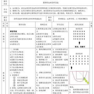 u6篮球训练内容和教学